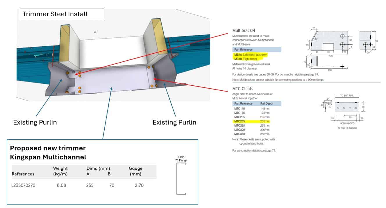 Trimmer steel installation and bracket specifications diagram.